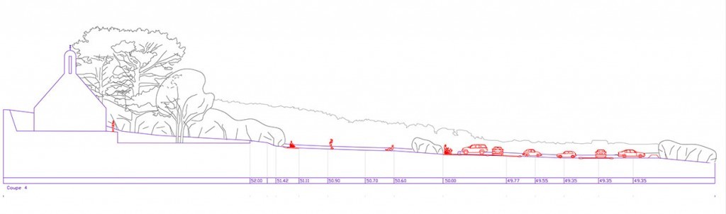 Site Yaudet, coupe en long sur l’ensemble du projet.